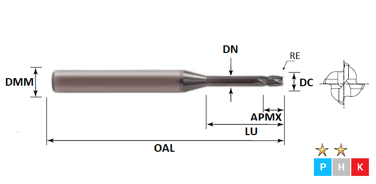 12.0mm 4 Flute (0.5mm Radius, 32.0mm Effective Length) Rib Processing Pulsar DMX Carbide End Mill